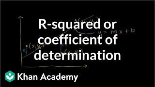 R-squared or coefficient of determination | Regression | Probability and Statistics | Khan Academy