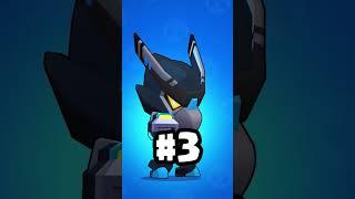 The BEST Brawlers In Brawl Stars!