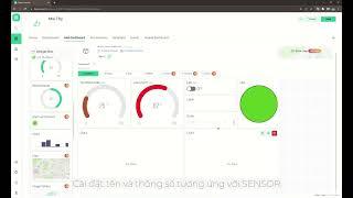 Internet of Things: How to connect ESP32 with Blynk 2.0 and DHT sensor