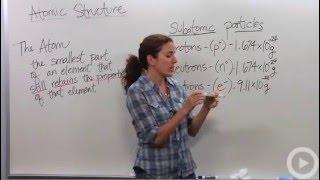 Atomic Structure