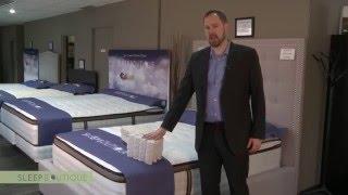Sleep Boutique Mattress Store in Calgary Empress Collection