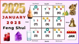 January 2025 Flying Star Feng Shui Analysis and Suggestions