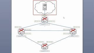 Network Time Protocol (NTP) On Cisco Devices Lab - Part 1