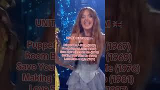 How Many Times Has Your Country Won Eurovision? Part 5 #eurovision2025 #esc #esc2025 #eurovision