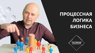Процессная логика бизнеса