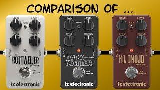 Comparison of the MojoMojo, the Dark Matter & the Röttweiler