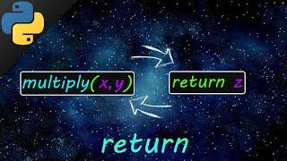 Python return statement 