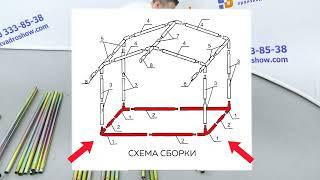 Схема сборки торговой палатки 2х2 м. Как собрать каркас у торговой палатки!