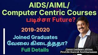 AIDS/AIML/Computer Centric Courses படிச்சா Future? / 2019-2020 Joined Graduates வேலை கிடைத்ததா?