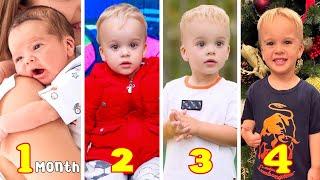 Christian Vashketov ( Vlad and Niki) TRANSFORMATION | Form Baby to 4 Years Old 2024