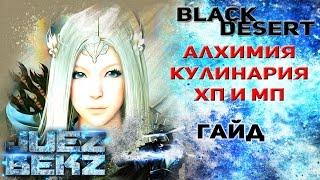 Black Desert ГАЙД: Алхимия и Кулинария - Крафт Банок на ХП и МП