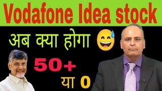 Vodafone Idea share latest update || Vodafone Idea stock update today