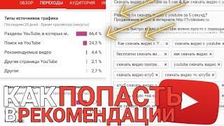 КАК ПОПАСТЬ В РЕКОМЕНДАЦИИ? КАК НАБРАТЬ ПОДПИСЧИКОВ, ПРОСМОТРЫ? ТВОЯ ПЕРВАЯ АУДИТОРИИ!