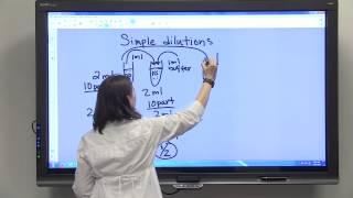 Simple Dilutions