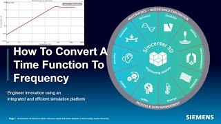 How To Convert A Time Function To Frequency