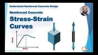 Stress-Strain Curves of Concrete and Steel Reinforcement - BS8110. Reinforced Concrete Design.