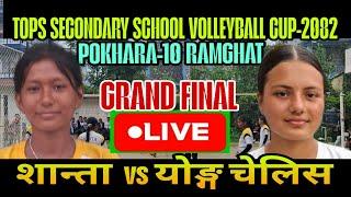 FINAL:- SHANTA vs YONG CHELICE
