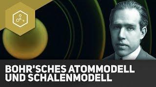 Bohrs Atommodell