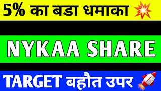 NYKAA SHARE BREAKOUT | NYKAA SHARE PRICE TARGET | NYKAA SHARE LATEST NEWS