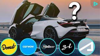 Best Car YouTube Channels | Top 10 Most Viewed Cars  YouTube Channels.