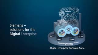 Siemens solutions for the Digital Enterprise