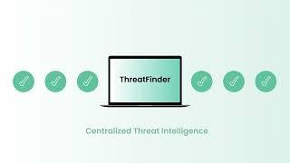 ThreatFinder  Cyber Insight (EN)