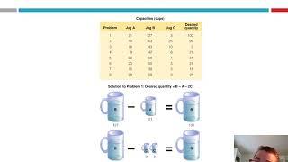 Module 5A Mental Set