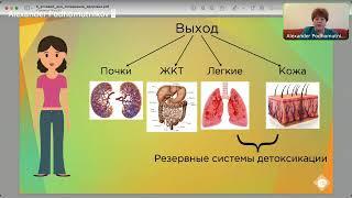 Концепция здоровья, Подхомутникова Ольга Валентиновна