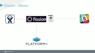 Platform9 Fission Platform Demo