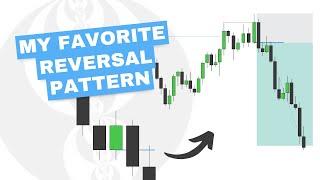 My Favorite Reversal Pattern | Orderblocks - ICT Concepts