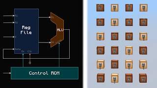 Machine Code & Assembly Language - Let's Make a Redstone Computer! #4