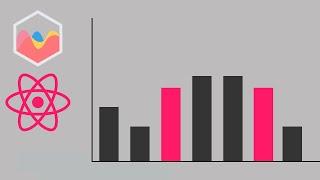 How to Create Bar Chart with React Chart JS 2