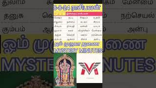 Bakthi songs tamilBhakthi paravasam padalgalMurugan songs in tamiladrien and marinette