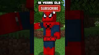 SPIDERMAN Years 1-100!