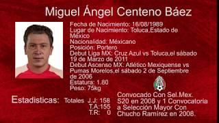 Miguel "Macho" Centeno: Portero