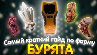 САМЫЙ КРАТКИЙ ГАЙД ПО ФАРМУ БУРЯТА | STALCRAFT