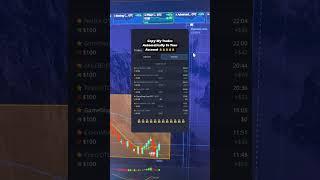 Ask Me About Copying My #PocketOption Trades Automatically To Your Account Hands FREE #pocketoptions