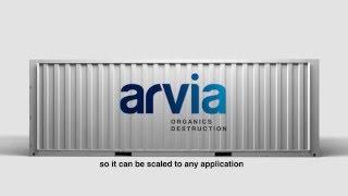 Arvia Technology Water and Wastewater Treatment