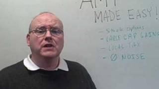 Alternative Minimum Tax (AMT) MADE EASY!