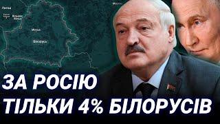 Білорусь на межі анексії? Радник Тихановської Франак Вячорка про "союзну державу"