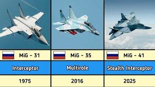 List of Mikoyan MiG Aircrafts