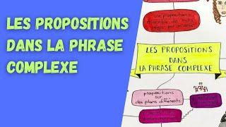 LA PHRASE COMPLEXE en français : pour le BAC de français ou le BREVET !