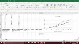 Making a Graph on Excel for Biology Lab