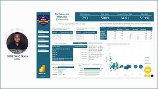 Build A Data Challenge Winning Retail Sales Optimization Dashboard with PowerBI - Part One