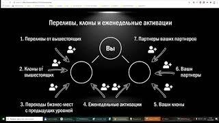 КАК ЗАРАБОТАТЬ В ИНТЕРНЕТЕ БЕЗ ПРИГЛАШЕНИЙ НЕ РАБОТА   NE RABOTA!!!