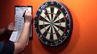 EADC QUALIFICATION FOR PDC WC 2021 Davydik Eduard - Burykina Alisa