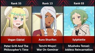 Ranked, The 35 Best Elf Anime Character of all time