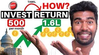 Make Money From PPF Account | Long Term Investing - Explained