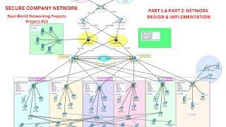 COMPLETE Secure Company Network System Design Using Packet Tracer - PART 1 & 2 | Network System