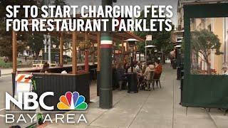 San Francisco to Begin Charging Restaurants for Parklets